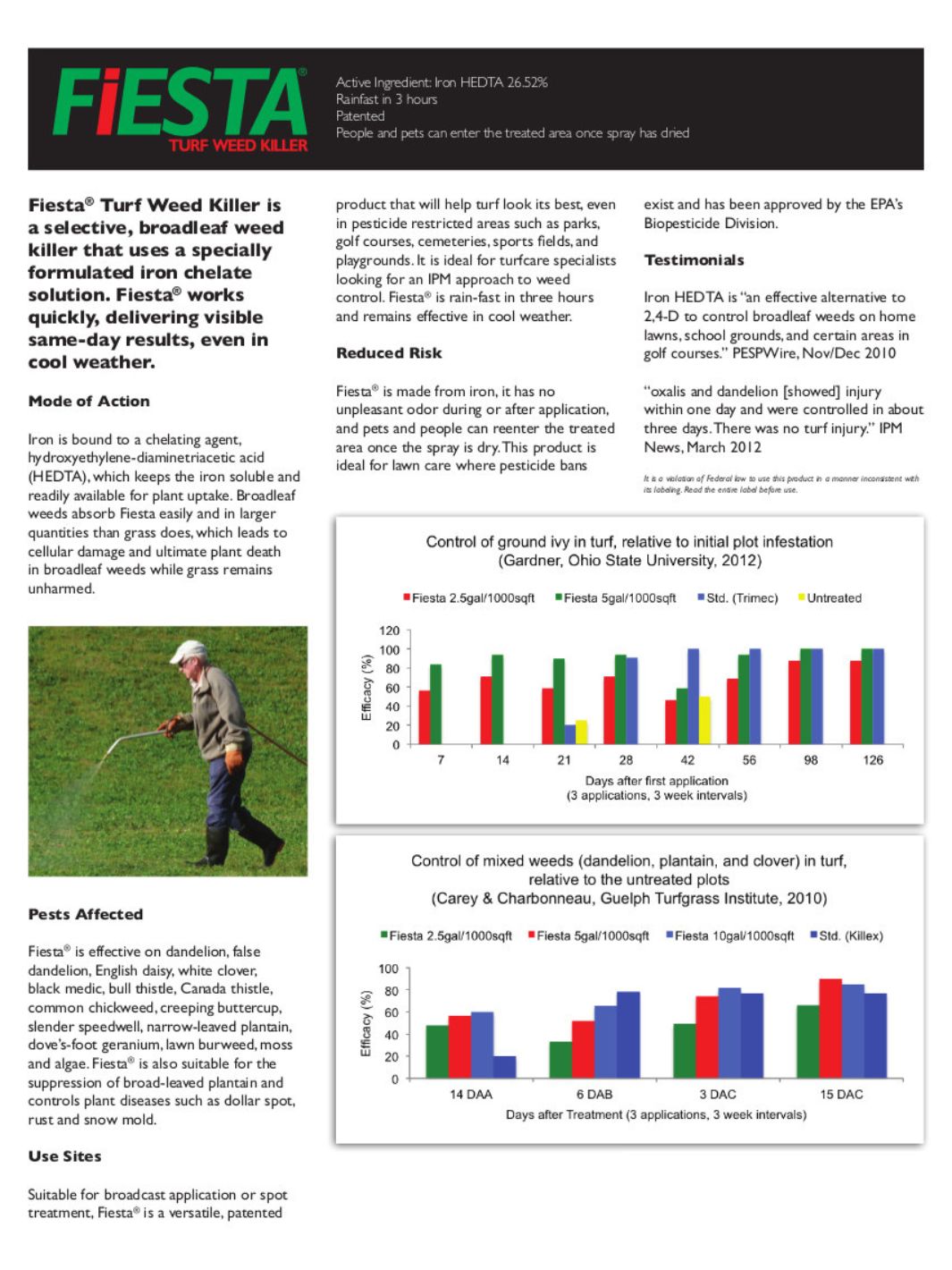 Fiesta Turf Weed Killer Field Test Results and Effectiveness Data