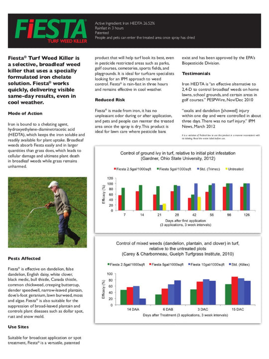 Fiesta Turf Weed Killer Field Test Results and Effectiveness Data