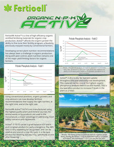 Active 5-10-10 Soluble Organic Fertilizer Information Sheet