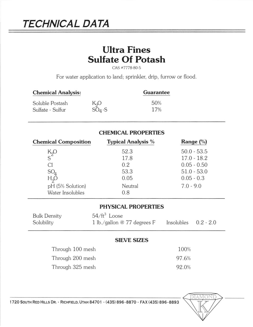 Technical Data about Ultra Fine Sulfate of Potash