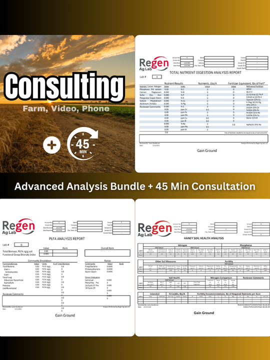 Advanced Analysis Bundle + 45 Min Consultation - Haney + PLFA + TND