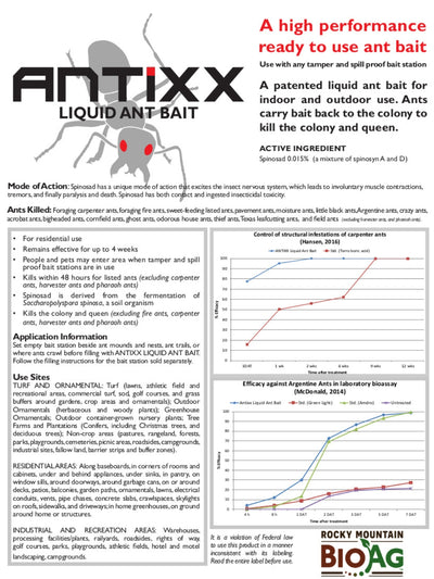 Antixx Liquid Ant Bait Killer Information Sheet