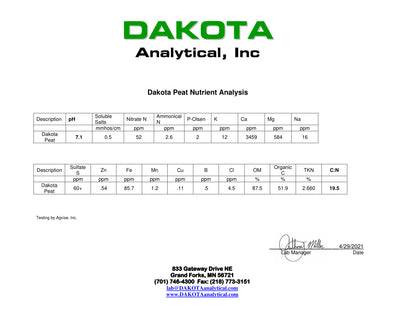Dakota Peat Nutrient Analysis