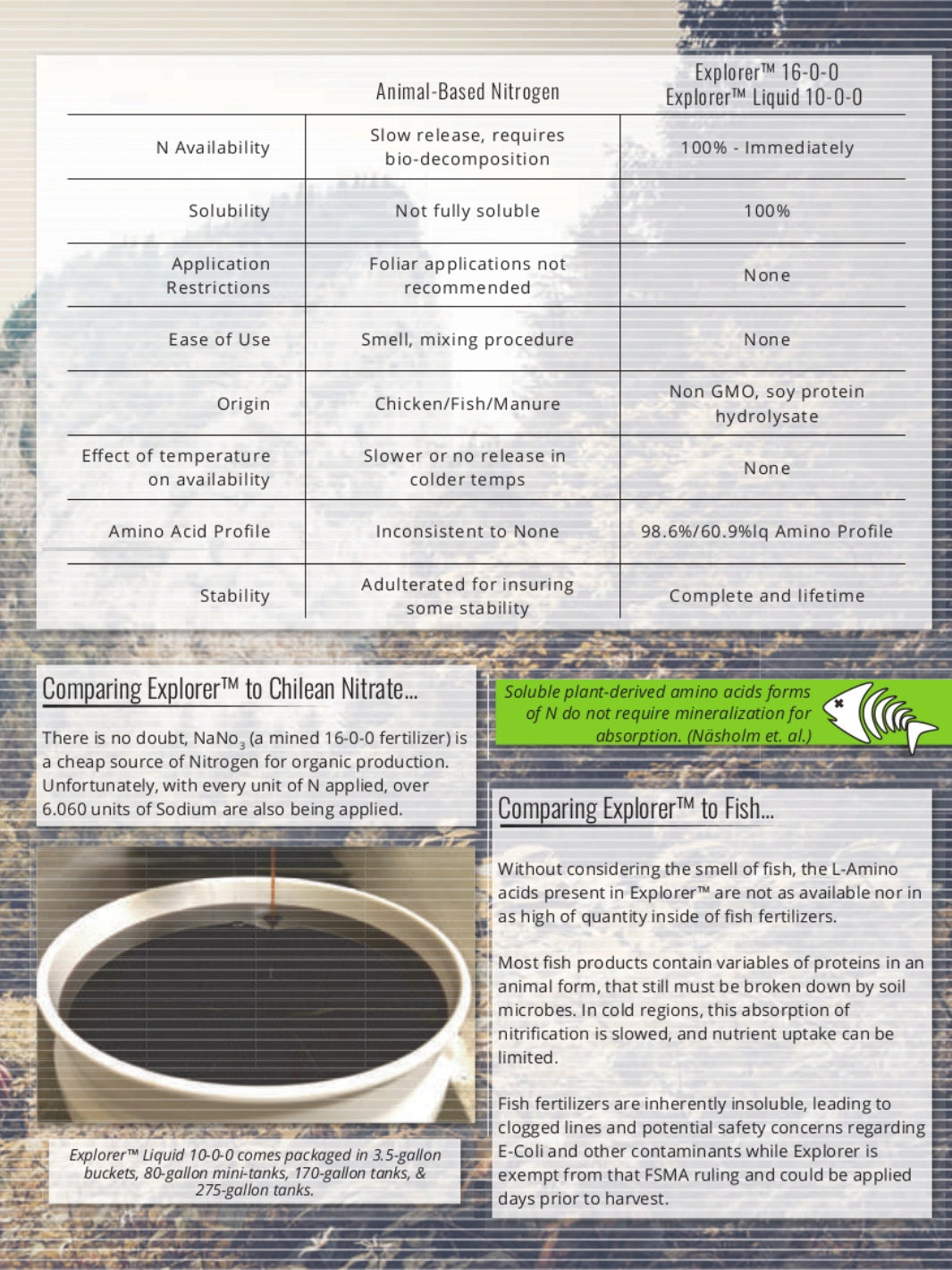 Page 2 Explorer 10-0-0 Organic Fertilizer Liquid Info Sheet