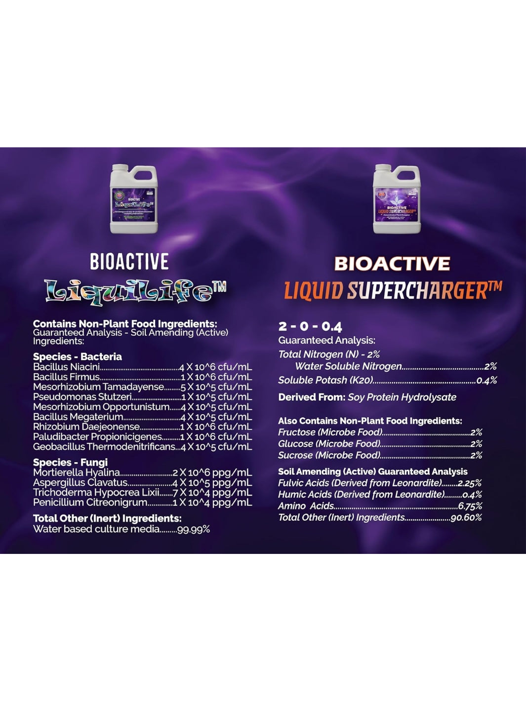 Purple Cow Organics Liquid Biology Bundle Label – BioActive LiquiLife and Liquid Supercharger 1000 mL OMRI Listed