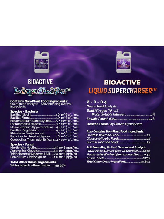 Purple Cow Organics Liquid Biology Bundle Label – BioActive LiquiLife and Liquid Supercharger 1000 mL OMRI Listed