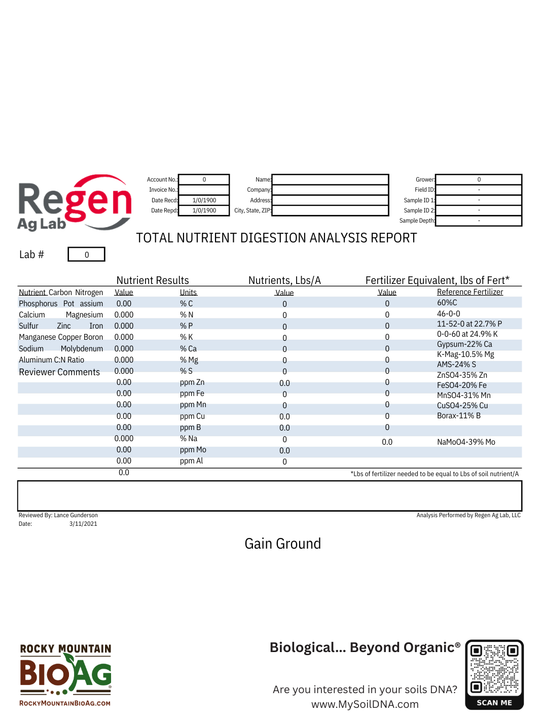 Regen Ag Lab total nutrient digestion analysis report with Rocky Mountain BioAg branding.