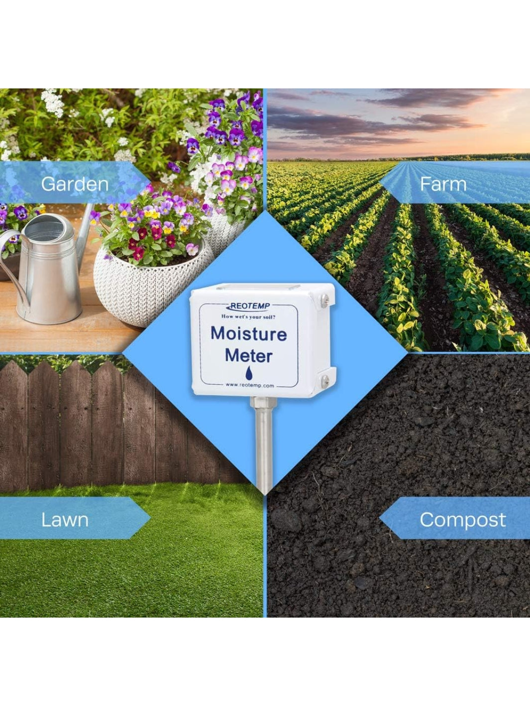 Reotemp soil wetness meter for use in garden, farm, lawn, and compost