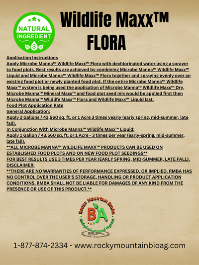 Microbe Manna™ Wildlife Maxx™ Flora Back Label