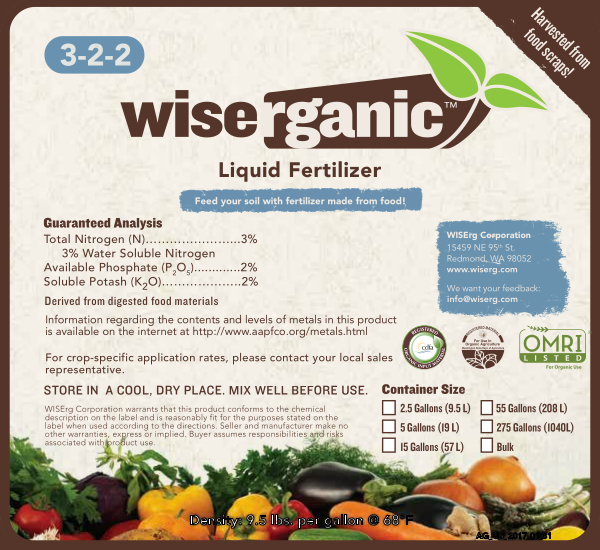 WISErganic Liquid Organic Fertilizer 3-2-2 Nutrition Analysis
