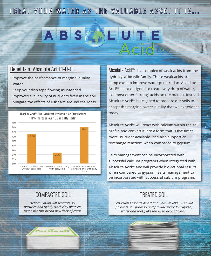 Absolute Acid 1-0-0 Salty Soil Conditioner Infographic