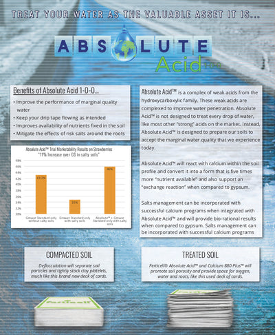 Absolute Acid 1-0-0 Salty Soil Conditioner Infographic