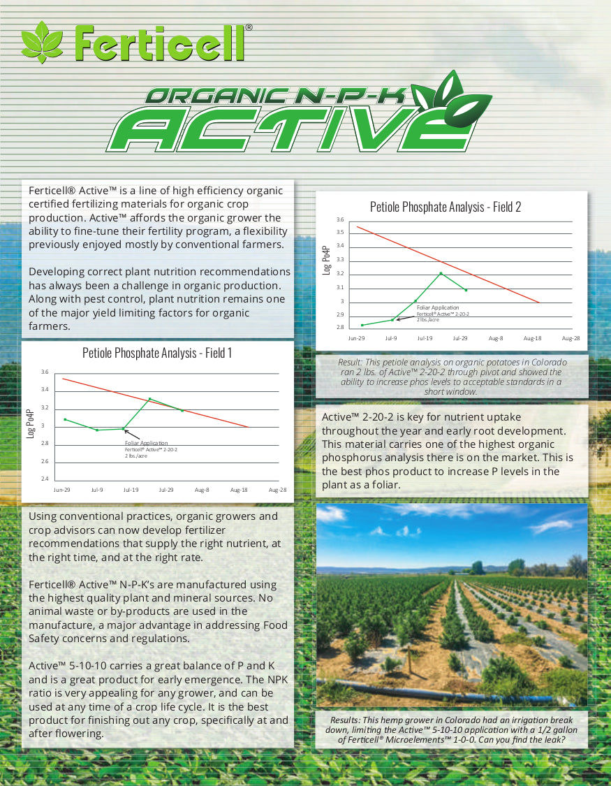 Active 5-10-10 soluble organic fertilizer info sheet