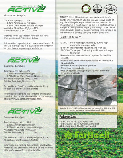 Active 5-10-10 soluble organic fertilizer infographic