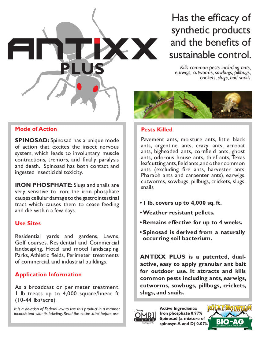 Efficacy Study for Antixx Plus