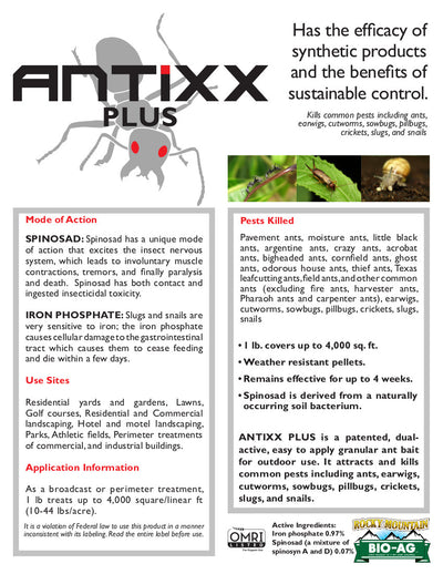 Efficacy Study for Antixx Plus