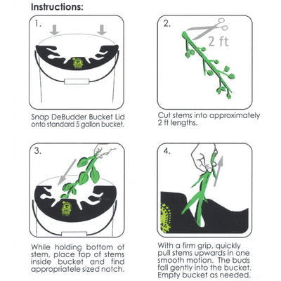 Instructions for the DeBudder Bucket Lid by The Original 420 Brand