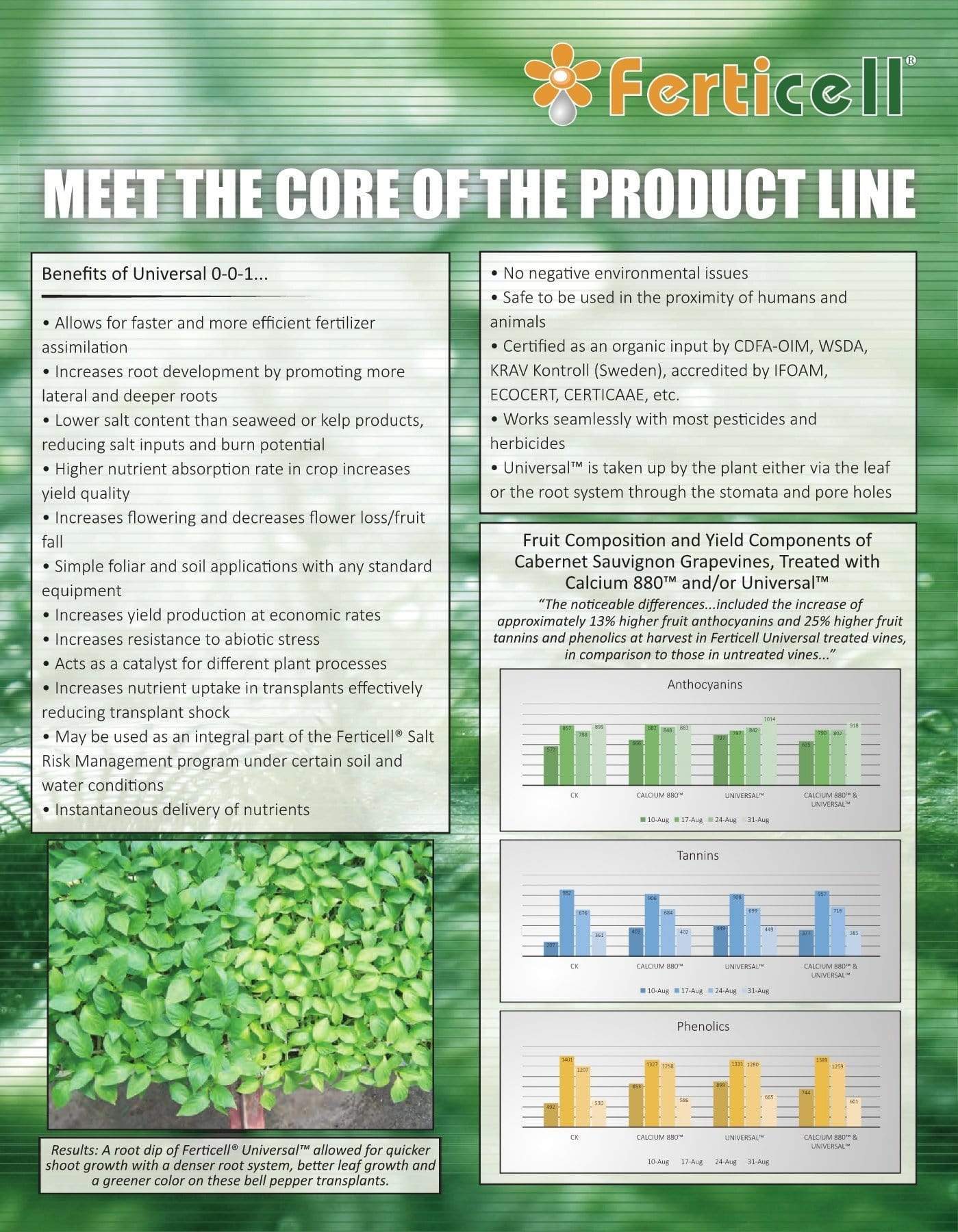 Universal 0-0-1 Freshwater Algae Extract Organic Fertilizer Product Line Information