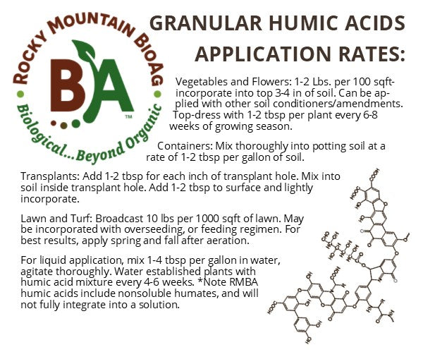 Humic Acid Granules Application Rates