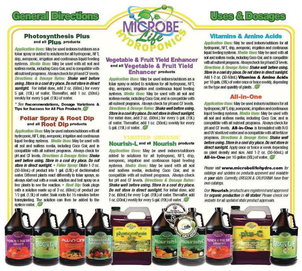 Microbe Life Hydroponics General Directions, Uses & Dosages