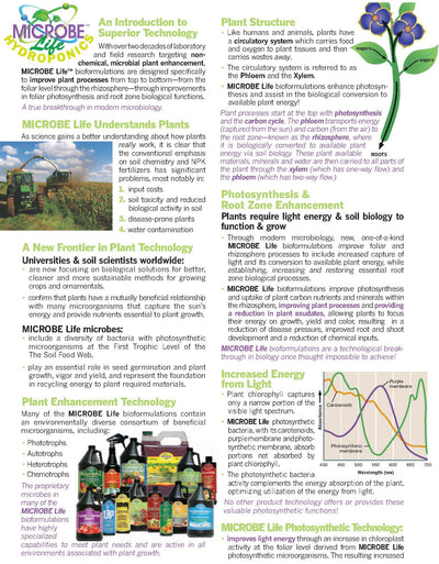 An Introduction to Superior Technology Microbe Life Hydroponics