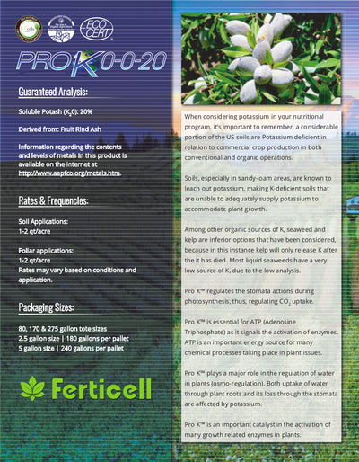 Usage Details for Ferticell Pro K 0-0-20 Organic Potassium Fertilizer