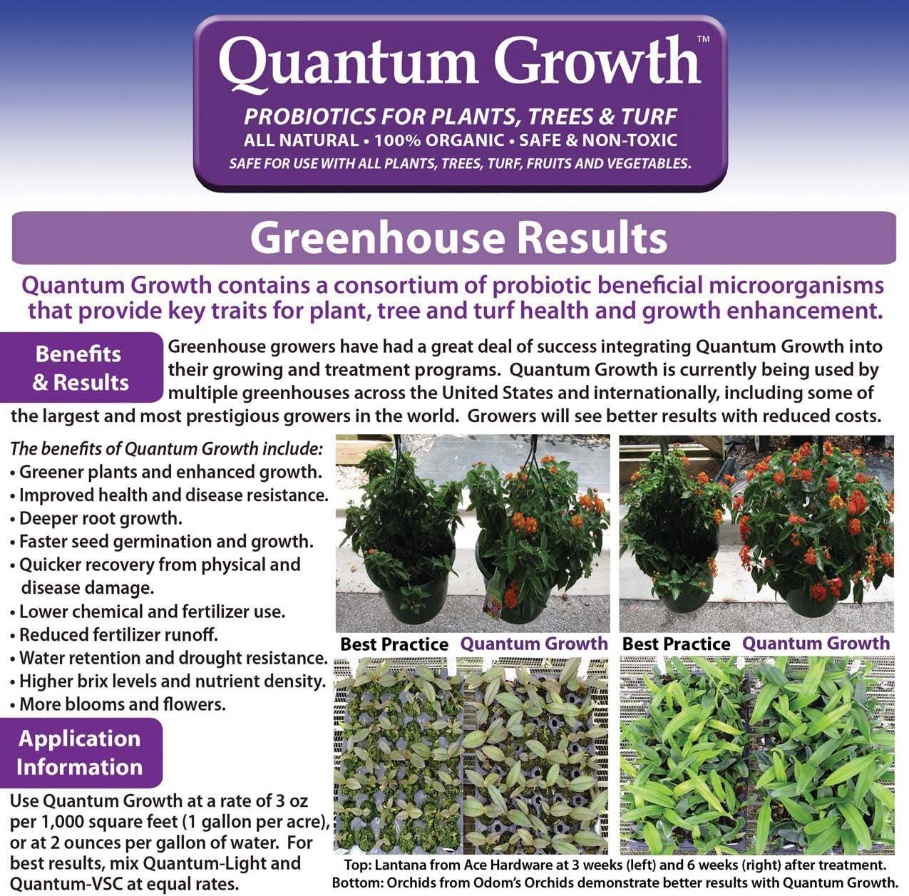 Quantum Growth Greenhouse Results