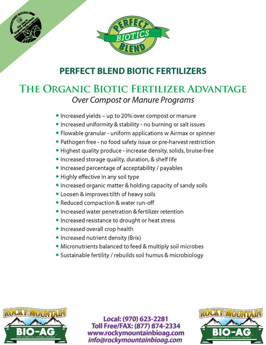 Perfect Blend Organic Fertilizer Advantage Over Compost or Manure Programs