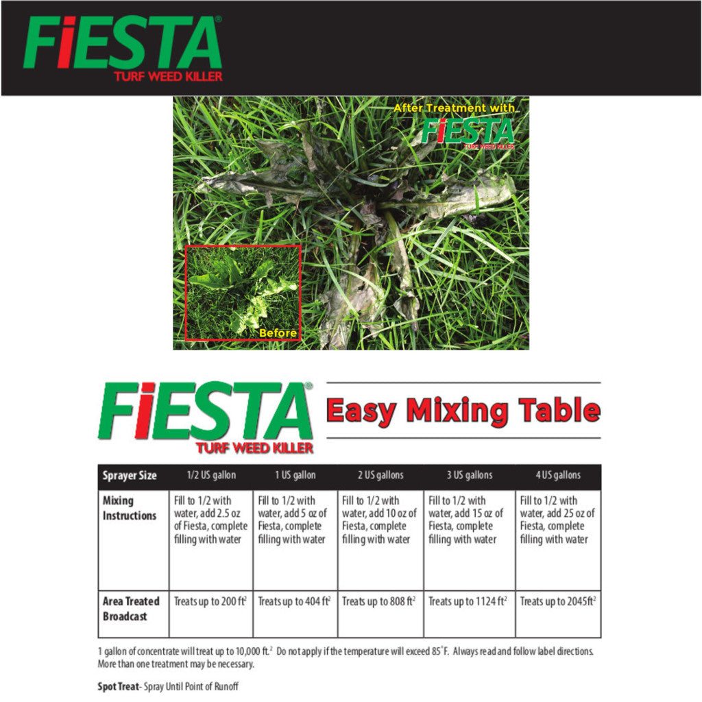 Fiesta Organic Weed Killer for Lawns and Turf Easy Mixing Table