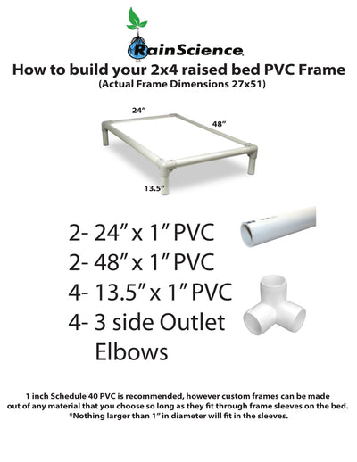 Rain Science 2x4 Raised Bed Instructions