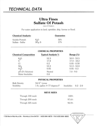 Technical Data about Ultra Fines Sulfate of Potash